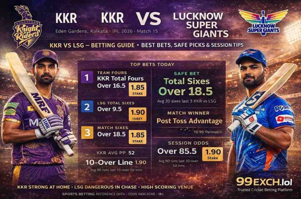 KKR vs LSG Betting Tips 2026
