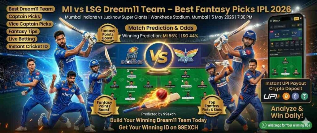 MI vs LSG betting ID
