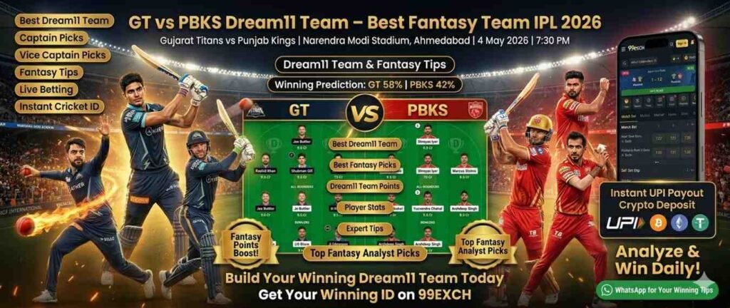 GT vs PBKS Dream11 Team