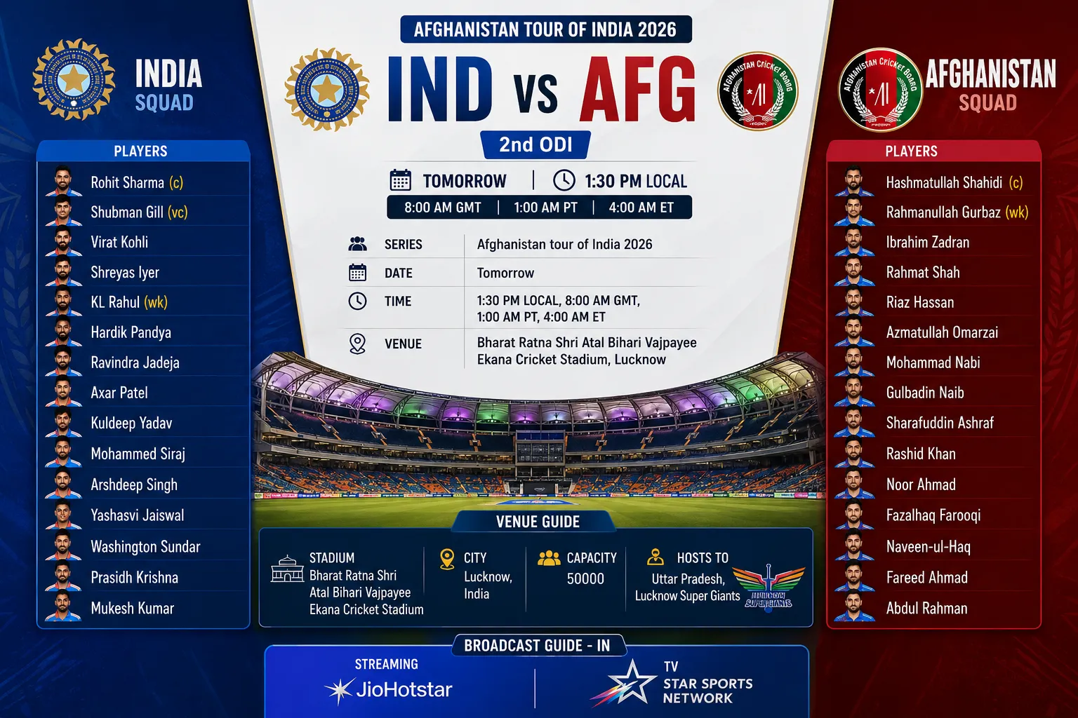 Dream11 India vs Afghanistan match prediction graphic