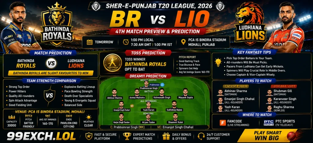 BR vs LIO match prediction
