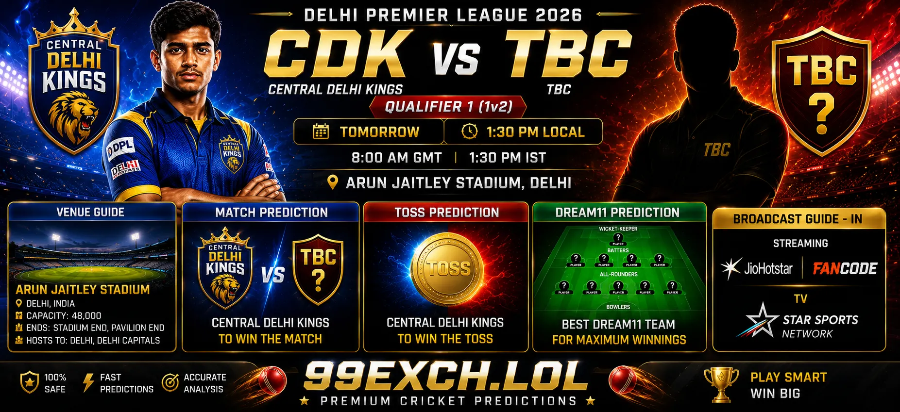 CDK vs TBC Qualifier 1 match prediction DPL 2026