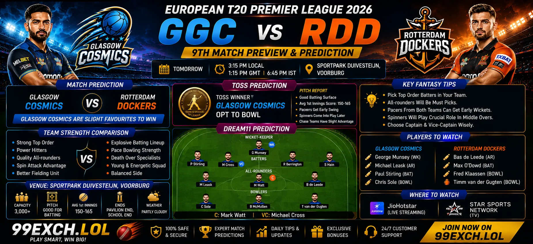 GGC vs RDD match prediction ETPL 2026