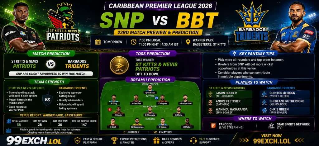 SNP vs BBT match prediction