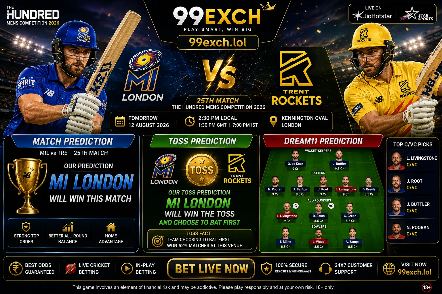 Welsh Fire vs London Spirit – The Hundred 2026 Match Preview