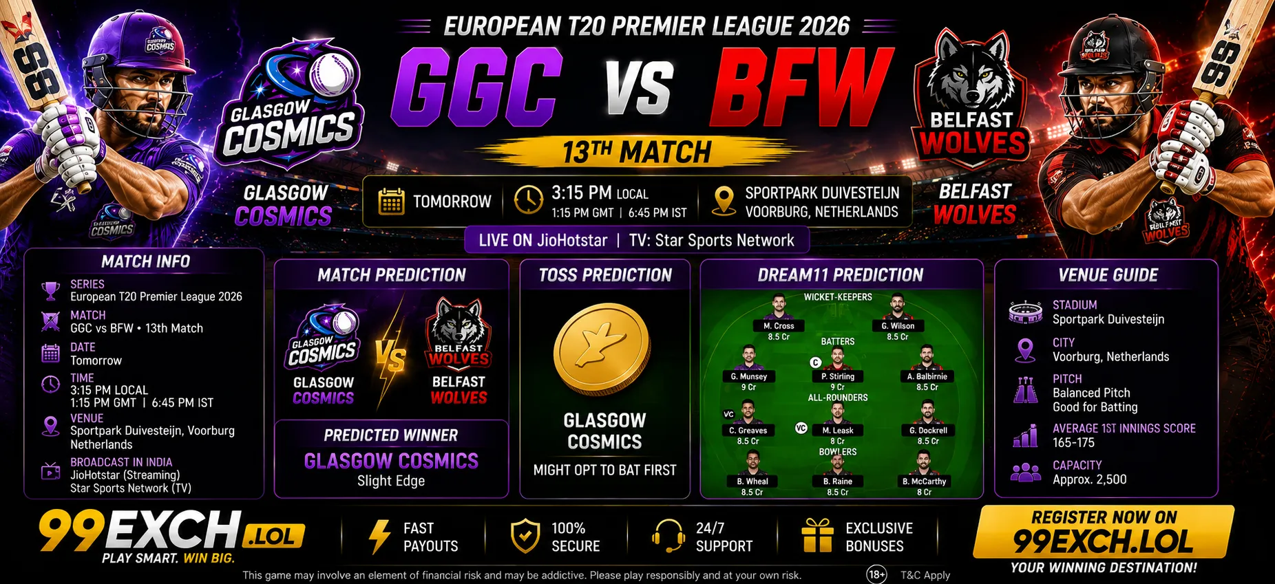 GGC vs BFW 13th Match Prediction ETPL 2026 - Sportpark Duivesteijn
