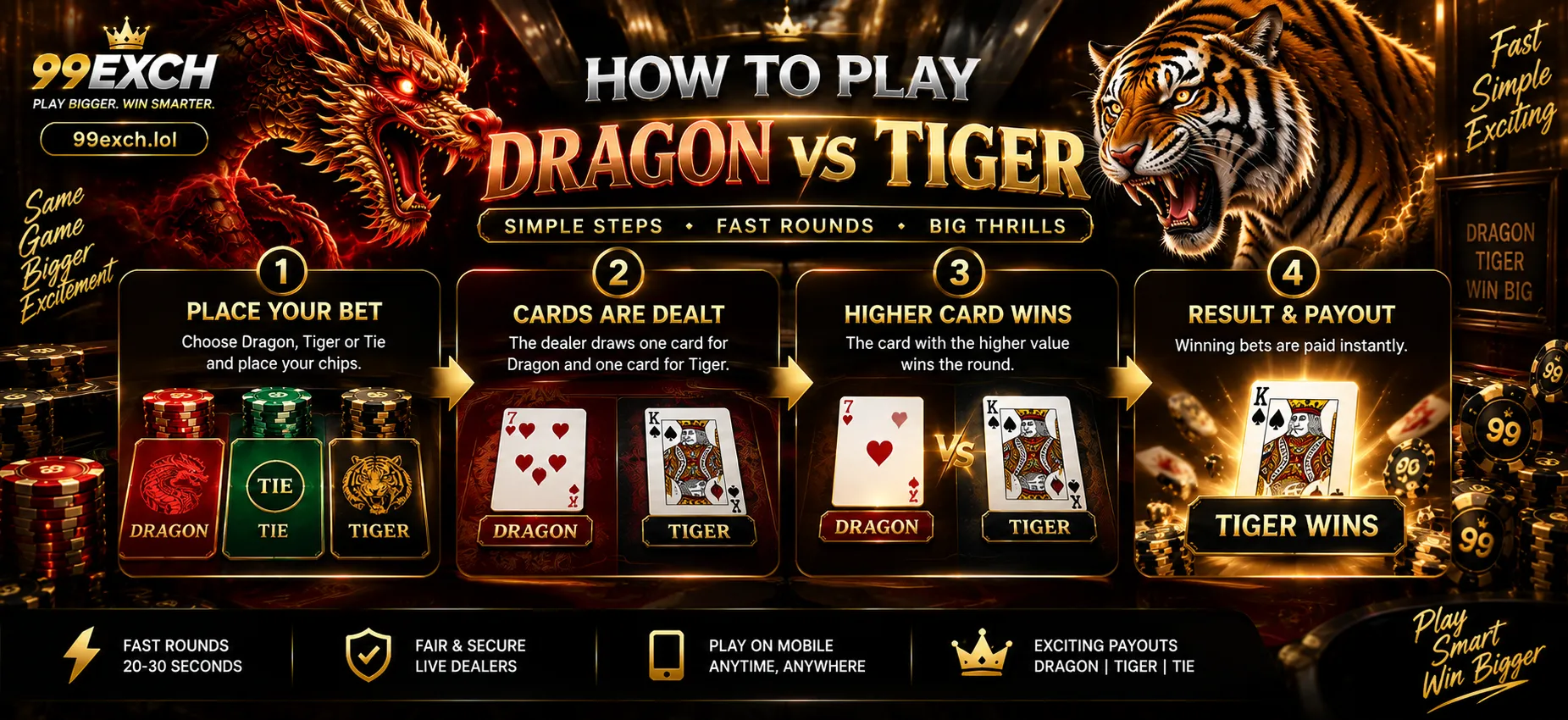 Dragon Tiger
